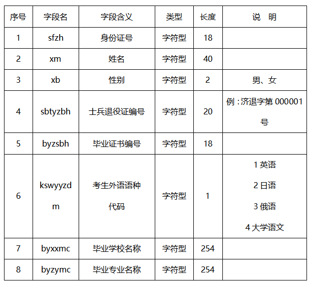 QQ截图20180615180851.png
